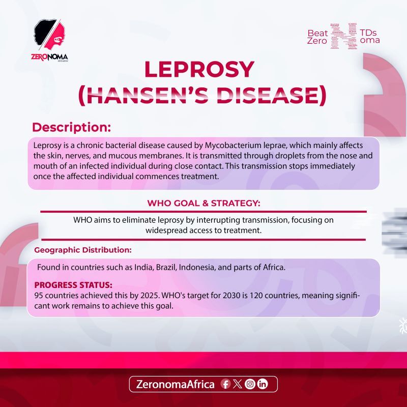 Historical books tell us how long leprosy has been affecting mankind.