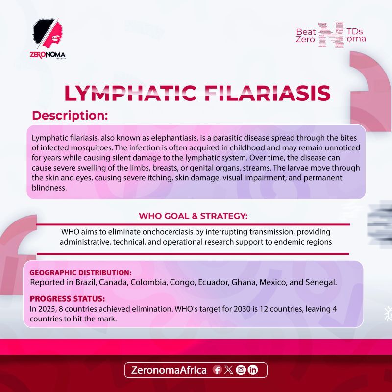 The efforts to BeatNTDs, including filariasis, is no longer a health target alone.